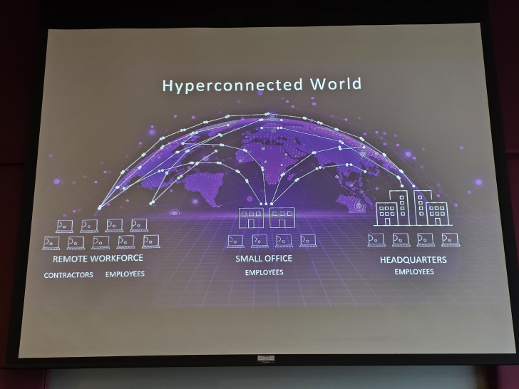 ตรวจความพร้อมองค์กรไทย รับมือการโจมตีทางไซเบอร์ ในปี ค.ศ. 2025 (พ.ศ. 2568) จากงาน CPX APAC 2025 ตรวจความพร้อมองค์กรไทย รับมือการโจมตีทางไซเบอร์ ในปี ค.ศ. 2025 (พ.ศ. 2568) จากงาน CPX APAC 2025