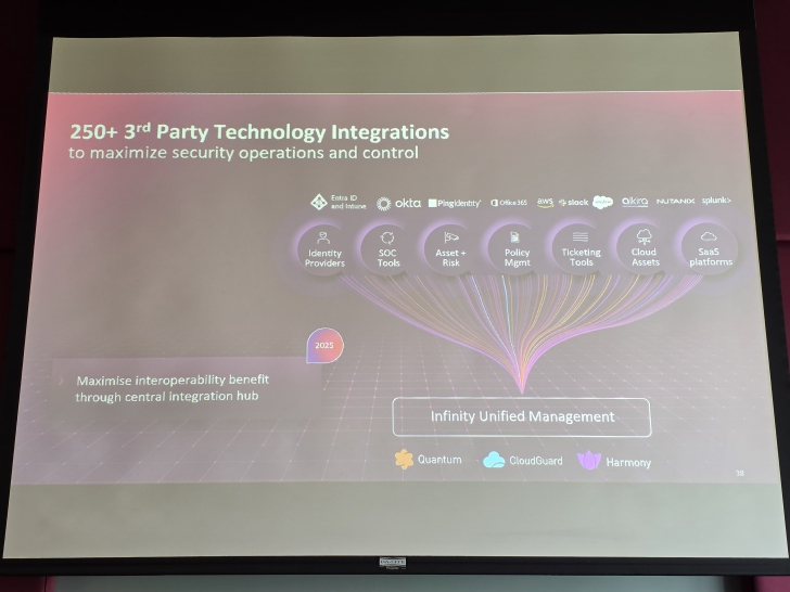 ตรวจความพร้อมองค์กรไทย รับมือการโจมตีทางไซเบอร์ ในปี ค.ศ. 2025 (พ.ศ. 2568) จากงาน CPX APAC 2025 ตรวจความพร้อมองค์กรไทย รับมือการโจมตีทางไซเบอร์ ในปี ค.ศ. 2025 (พ.ศ. 2568) จากงาน CPX APAC 2025