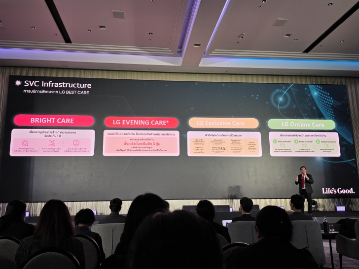 แอร์ปี ค.ศ. 2025 (พ.ศ. 2568) ต้องมีอะไรบ้าง ? รู้จัก LG DUALCOOL AI Air ใช้ AI ช่วยควบคุมความเย็น