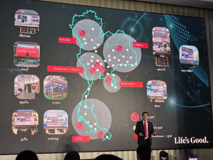 แอร์ปี ค.ศ. 2025 (พ.ศ. 2568) ต้องมีอะไรบ้าง ? รู้จัก LG DUALCOOL AI Air ใช้ AI ช่วยควบคุมความเย็น