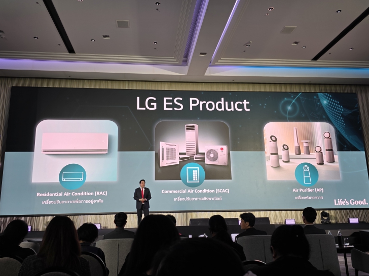 แอร์ปี ค.ศ. 2025 (พ.ศ. 2568) ต้องมีอะไรบ้าง ? รู้จัก LG DUALCOOL AI Air ใช้ AI ช่วยควบคุมความเย็น