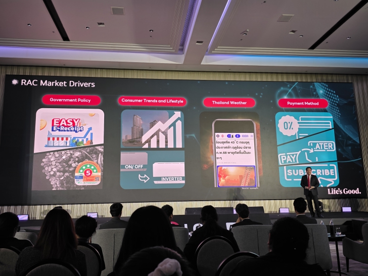 แอร์ปี ค.ศ. 2025 (พ.ศ. 2568) ต้องมีอะไรบ้าง ? รู้จัก LG DUALCOOL AI Air ใช้ AI ช่วยควบคุมความเย็น