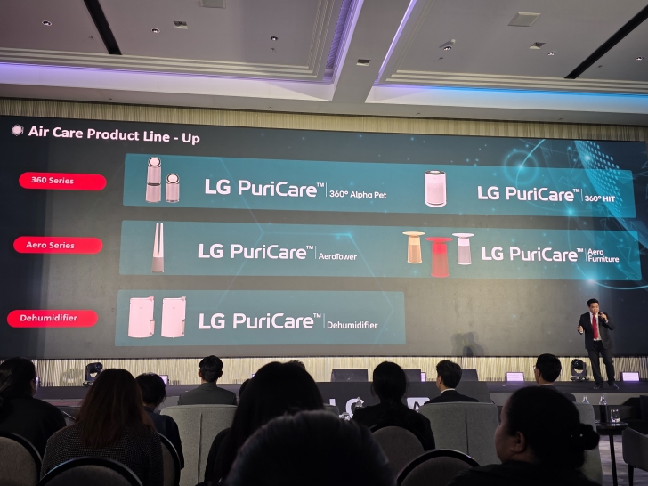 แอร์ปี ค.ศ. 2025 (พ.ศ. 2568) ต้องมีอะไรบ้าง ? รู้จัก LG DUALCOOL AI Air ใช้ AI ช่วยควบคุมความเย็น