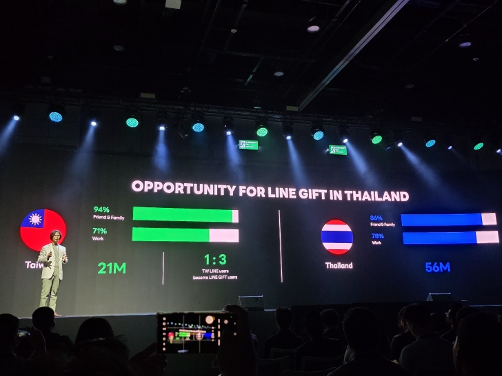 เกาะติดฟีเจอร์ใหม่ของ LINE จากงาน LINE CONFERENCE THAILAND 2025 เกาะติดฟีเจอร์ใหม่ของ LINE จากงาน LINE CONFERENCE THAILAND 2025