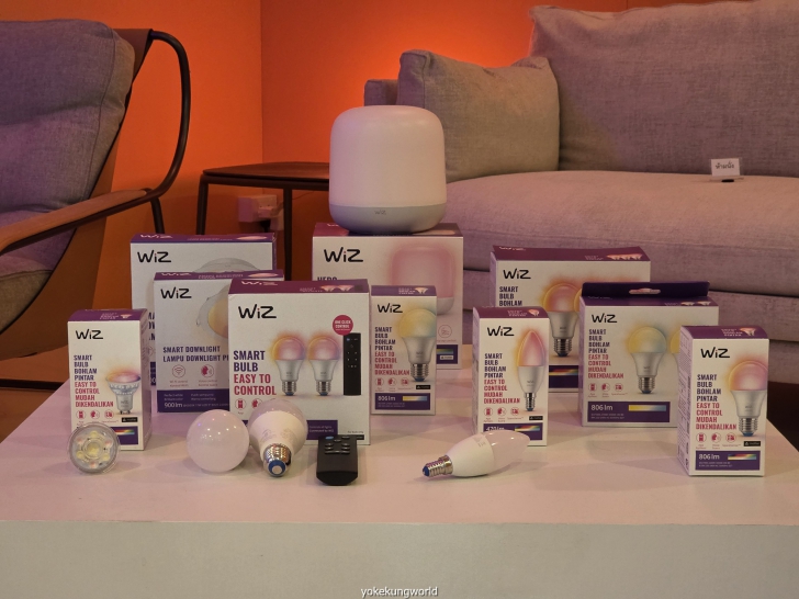 อัปเดตภาพรวม บ้านอัจฉริยะ (Smart Home) ในปี ค.ศ. 2025 (พ.ศ. 2568) ยุคที่ทุกบ้านควรมีระบบไฟไร้สายในบ้าน