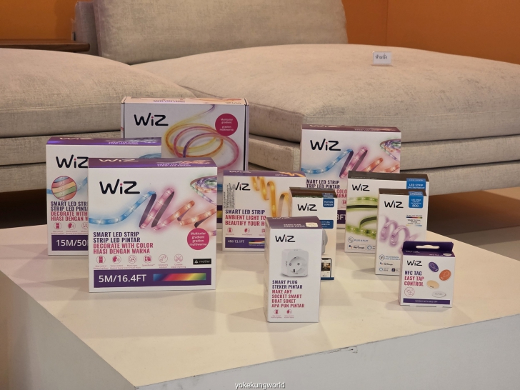 อัปเดตภาพรวม บ้านอัจฉริยะ (Smart Home) ในปี ค.ศ. 2025 (พ.ศ. 2568) ยุคที่ทุกบ้านควรมีระบบไฟไร้สายในบ้าน