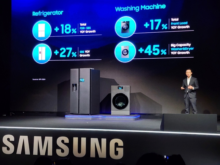 รู้จักเครื่องใช้ไฟฟ้ายุคใหม่ มีจอบนตู้เย็น เครื่องซักผ้า ผสานความฉลาด Bespoke AI ช่วยให้ชีวิตสะดวกขึ้น รู้จักเครื่องใช้ไฟฟ้ายุคใหม่ มีจอบนตู้เย็น เครื่องซักผ้า ผสานความฉลาด Bespoke AI ช่วยให้ชีวิตสะดวกขึ้น