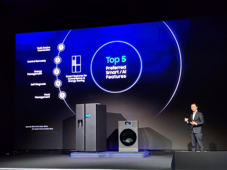 รู้จักเครื่องใช้ไฟฟ้ายุคใหม่ มีจอบนตู้เย็น เครื่องซักผ้า ผสานความฉลาด Bespoke AI ช่วยให้ชีวิตสะดวกขึ้น รู้จักเครื่องใช้ไฟฟ้ายุคใหม่ มีจอบนตู้เย็น เครื่องซักผ้า ผสานความฉลาด Bespoke AI ช่วยให้ชีวิตสะดวกขึ้น