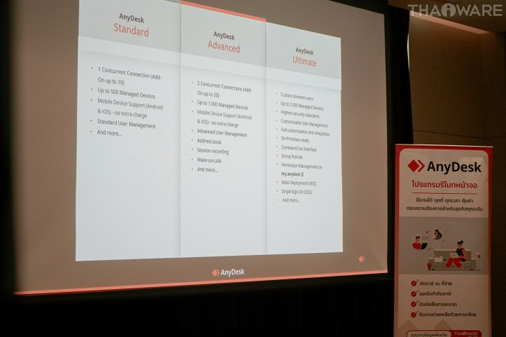 Thaiware จับมือ AnyDesk จัดงานสัมมนา Go Green, Go Remote, Work Smarter with AnyDesk