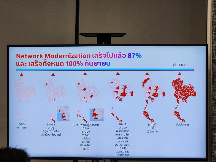 เปิดมุมมอง ซิกเว่ เบรกเก้ กับภารกิจใหม่ที่ True กับอนาคต Tech Company เปิดมุมมอง ซิกเว่ เบรกเก้ กับภารกิจใหม่ที่ True กับอนาคต Tech Company