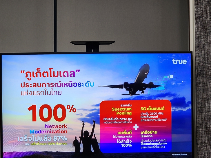 เปิดมุมมอง ซิกเว่ เบรกเก้ กับภารกิจใหม่ที่ True กับอนาคต Tech Company เปิดมุมมอง ซิกเว่ เบรกเก้ กับภารกิจใหม่ที่ True กับอนาคต Tech Company