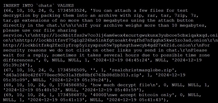 แก๊งแรนซัมแวร์ LockBit โดนแฮก ! ข้อมูลการเจรจากับเหยื่อรั่วไหลสู่สาธารณะ