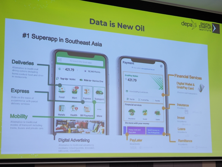 เปิดมุมมอง AI กับธุรกิจ Retail ตอบโจทย์ลูกค้าในยุคดิจิทัล เปิดมุมมอง AI กับธุรกิจ Retail ตอบโจทย์ลูกค้าในยุคดิจิทัล