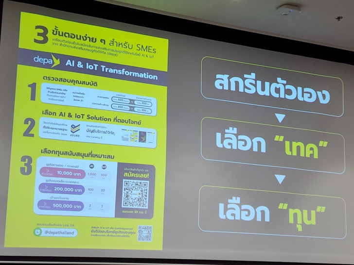 เปิดมุมมอง AI กับธุรกิจ Retail ตอบโจทย์ลูกค้าในยุคดิจิทัล เปิดมุมมอง AI กับธุรกิจ Retail ตอบโจทย์ลูกค้าในยุคดิจิทัล