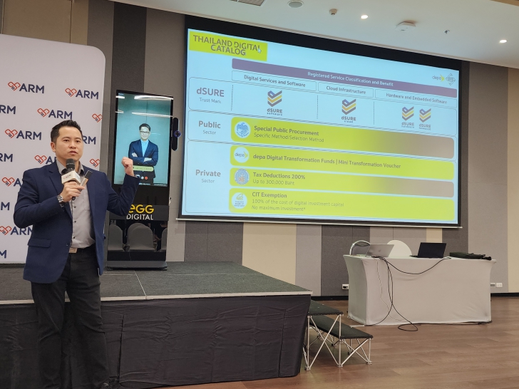 เปิดมุมมอง AI กับธุรกิจ Retail ตอบโจทย์ลูกค้าในยุคดิจิทัล เปิดมุมมอง AI กับธุรกิจ Retail ตอบโจทย์ลูกค้าในยุคดิจิทัล