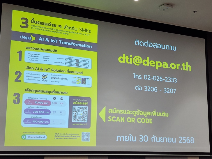 เปิดมุมมอง AI กับธุรกิจ Retail ตอบโจทย์ลูกค้าในยุคดิจิทัล เปิดมุมมอง AI กับธุรกิจ Retail ตอบโจทย์ลูกค้าในยุคดิจิทัล