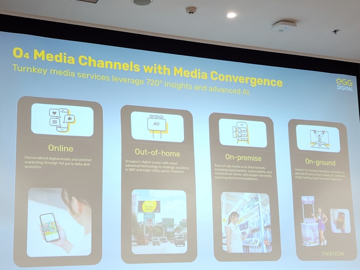 เปิดมุมมอง AI กับธุรกิจ Retail ตอบโจทย์ลูกค้าในยุคดิจิทัล เปิดมุมมอง AI กับธุรกิจ Retail ตอบโจทย์ลูกค้าในยุคดิจิทัล