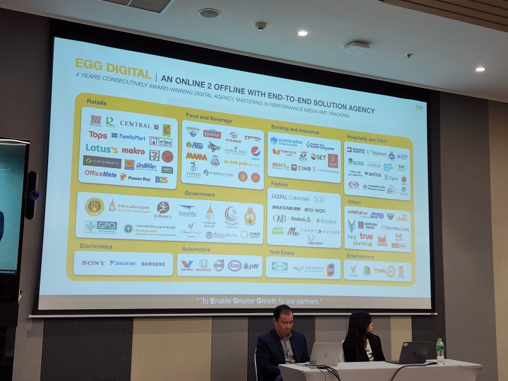 เปิดมุมมอง AI กับธุรกิจ Retail ตอบโจทย์ลูกค้าในยุคดิจิทัล เปิดมุมมอง AI กับธุรกิจ Retail ตอบโจทย์ลูกค้าในยุคดิจิทัล