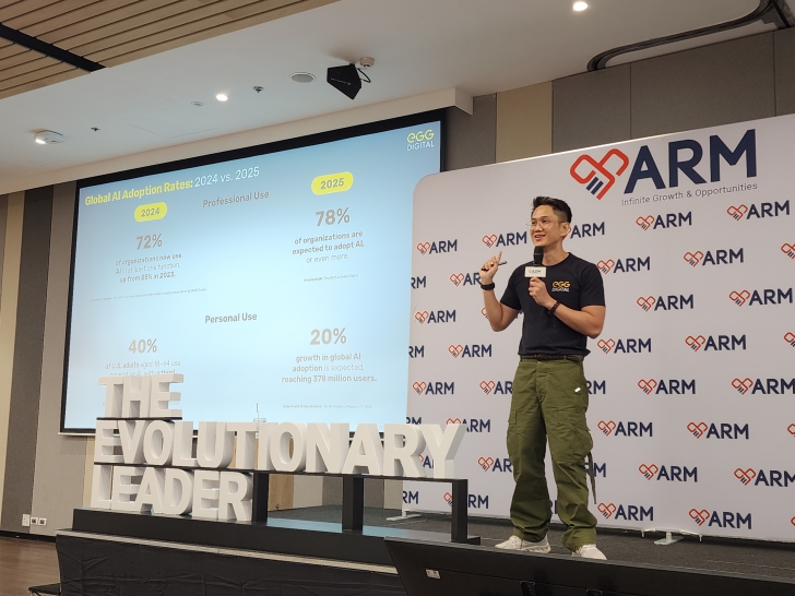 เปิดมุมมอง AI กับธุรกิจ Retail ตอบโจทย์ลูกค้าในยุคดิจิทัล เปิดมุมมอง AI กับธุรกิจ Retail ตอบโจทย์ลูกค้าในยุคดิจิทัล