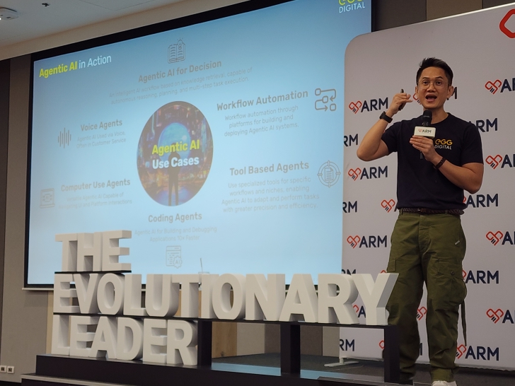 เปิดมุมมอง AI กับธุรกิจ Retail ตอบโจทย์ลูกค้าในยุคดิจิทัล เปิดมุมมอง AI กับธุรกิจ Retail ตอบโจทย์ลูกค้าในยุคดิจิทัล