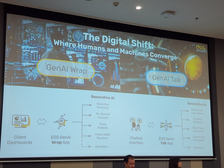 เปิดมุมมอง AI กับธุรกิจ Retail ตอบโจทย์ลูกค้าในยุคดิจิทัล เปิดมุมมอง AI กับธุรกิจ Retail ตอบโจทย์ลูกค้าในยุคดิจิทัล