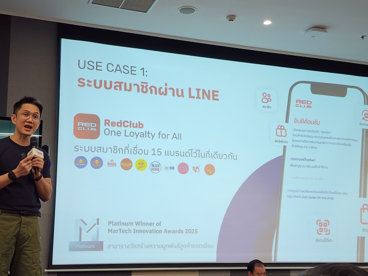 เปิดมุมมอง AI กับธุรกิจ Retail ตอบโจทย์ลูกค้าในยุคดิจิทัล เปิดมุมมอง AI กับธุรกิจ Retail ตอบโจทย์ลูกค้าในยุคดิจิทัล