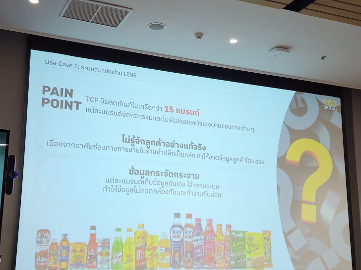 เปิดมุมมอง AI กับธุรกิจ Retail ตอบโจทย์ลูกค้าในยุคดิจิทัล เปิดมุมมอง AI กับธุรกิจ Retail ตอบโจทย์ลูกค้าในยุคดิจิทัล