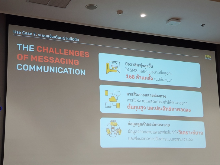 เปิดมุมมอง AI กับธุรกิจ Retail ตอบโจทย์ลูกค้าในยุคดิจิทัล เปิดมุมมอง AI กับธุรกิจ Retail ตอบโจทย์ลูกค้าในยุคดิจิทัล