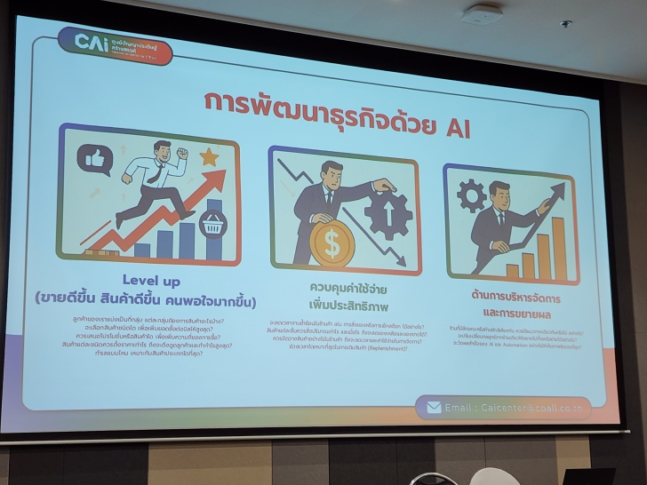 เปิดมุมมอง AI กับธุรกิจ Retail ตอบโจทย์ลูกค้าในยุคดิจิทัล เปิดมุมมอง AI กับธุรกิจ Retail ตอบโจทย์ลูกค้าในยุคดิจิทัล