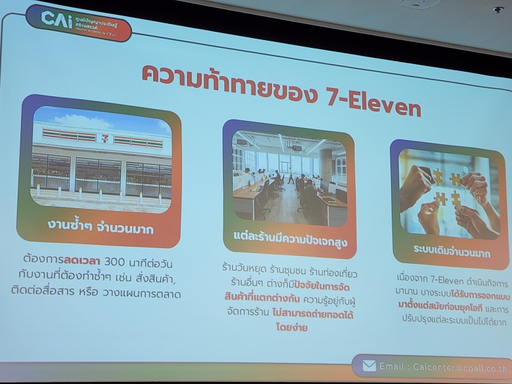 เปิดมุมมอง AI กับธุรกิจ Retail ตอบโจทย์ลูกค้าในยุคดิจิทัล เปิดมุมมอง AI กับธุรกิจ Retail ตอบโจทย์ลูกค้าในยุคดิจิทัล