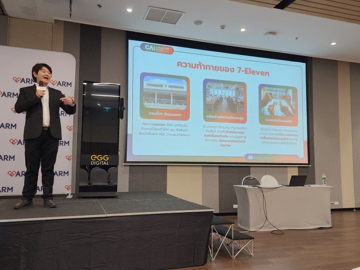 เปิดมุมมอง AI กับธุรกิจ Retail ตอบโจทย์ลูกค้าในยุคดิจิทัล เปิดมุมมอง AI กับธุรกิจ Retail ตอบโจทย์ลูกค้าในยุคดิจิทัล