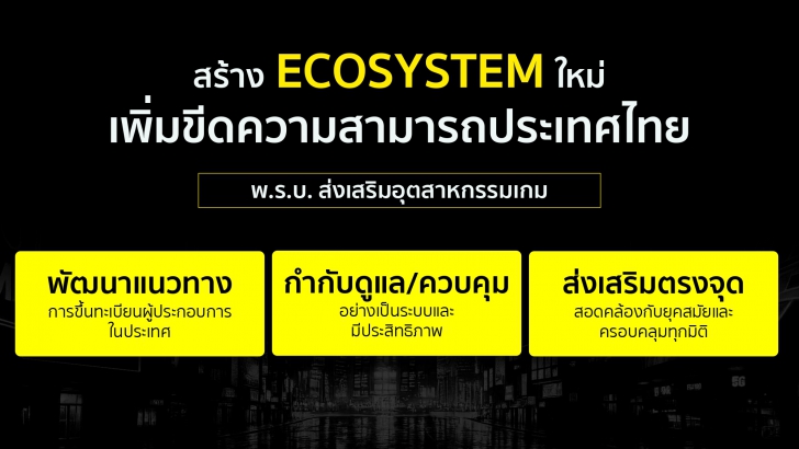 กระทรวงดีอี - DEPA เปิดตัวโครงการ Thai Digital Content Go Global และ OFOS ผลักดันดิจิทัลคอนเทนต์ไทยสู่เวทีโลก กระทรวงดีอี - DEPA เปิดตัวโครงการ Thai Digital Content Go Global และ OFOS ผลักดันดิจิทัลคอนเทนต์ไทยสู่เวทีโลก