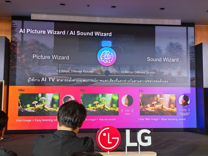 รู้จัก AI ยุคใหม่ บน LG AI TV บนทีวี OLED, QNED ปี 2025