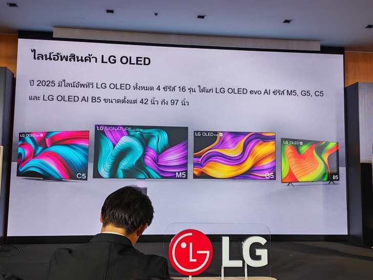 รู้จัก AI ยุคใหม่ บน LG AI TV บนทีวี OLED, QNED ปี 2025 รู้จัก AI ยุคใหม่ บน LG AI TV บนทีวี OLED, QNED ปี 2025