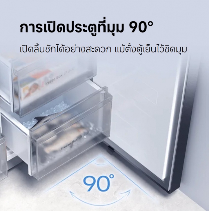 Xiaomi เปิดตัวผลิตภัณฑ์ AIoT และเครื่องใช้ไฟฟ้ารุ่นใหม่ เพื่อชีวิตอัจฉริยะ ปี 2025 (2568)