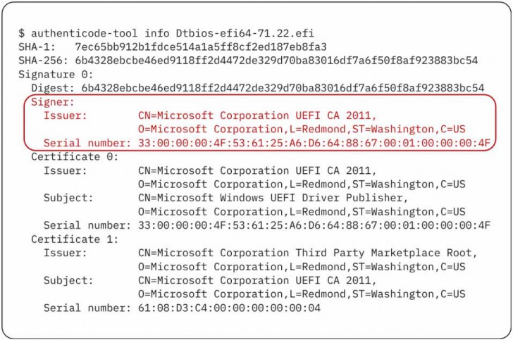 ตรวจพบช่องโหว่บน Secure Boot เปิดช่องให้แฮกเกอร์ติดตั้งมัลแวร์แบบ Bootkit ลงบน Windows และเซิร์ฟเวอร์ได้