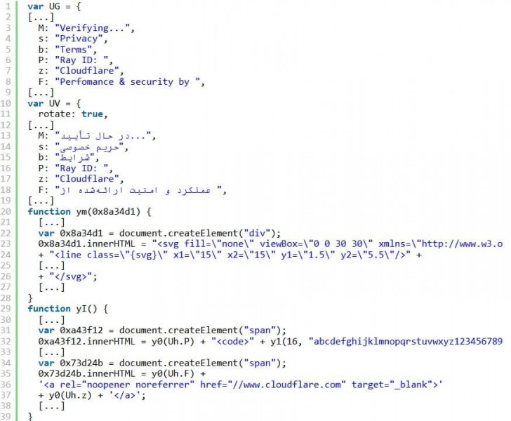อีกแล้ว ! พบมัลแวร์ซ่อนบนหน้า Check Out ของเว็บที่สร้างบน WordPress กรอกบัตรปุ๊บ โดนขโมยทันที