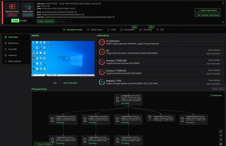 Snake Keylogger กลับมาอีกครั้ง คราวนี้สามารถตั้งเวลาตัวเองเพื่อขโมยข้อมูลบนเครื่องอย่างอัตโนมัติ