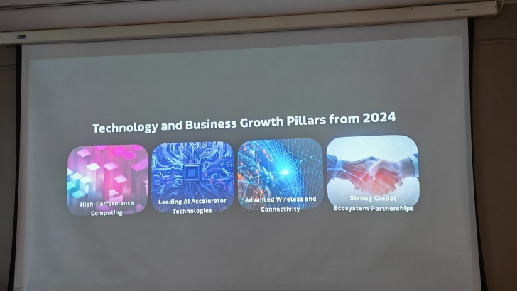 รู้จักกับ MediaTek เมื่อชิปในปัจจุบันไม่ได้มีแค่บนมือถือ แต่ใช้ในบ้าน ในรถ คอม ตอบโจทย์ชีวิตด้วย AI และ 5G