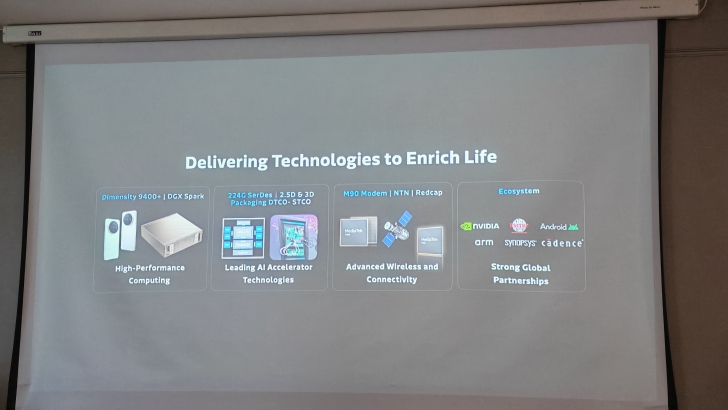 รู้จักกับ MediaTek เมื่อชิปในปัจจุบันไม่ได้มีแค่บนมือถือ แต่ใช้ในบ้าน ในรถ คอม ตอบโจทย์ชีวิตด้วย AI และ 5G