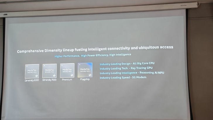 รู้จักกับ MediaTek เมื่อชิปในปัจจุบันไม่ได้มีแค่บนมือถือ แต่ใช้ในบ้าน ในรถ คอม ตอบโจทย์ชีวิตด้วย AI และ 5G