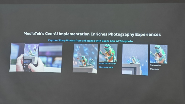 รู้จักกับ MediaTek เมื่อชิปในปัจจุบันไม่ได้มีแค่บนมือถือ แต่ใช้ในบ้าน ในรถ คอม ตอบโจทย์ชีวิตด้วย AI และ 5G