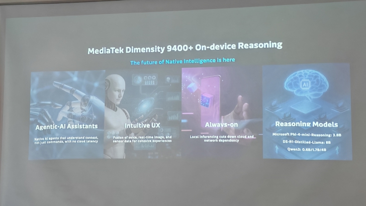 รู้จักกับ MediaTek เมื่อชิปในปัจจุบันไม่ได้มีแค่บนมือถือ แต่ใช้ในบ้าน ในรถ คอม ตอบโจทย์ชีวิตด้วย AI และ 5G