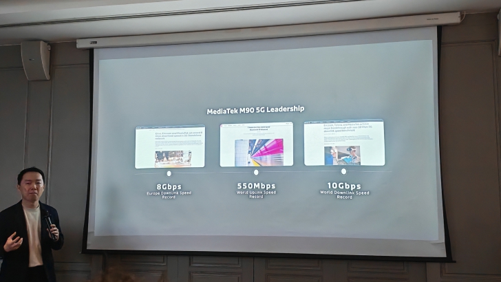 รู้จักกับ MediaTek เมื่อชิปในปัจจุบันไม่ได้มีแค่บนมือถือ แต่ใช้ในบ้าน ในรถ คอม ตอบโจทย์ชีวิตด้วย AI และ 5G