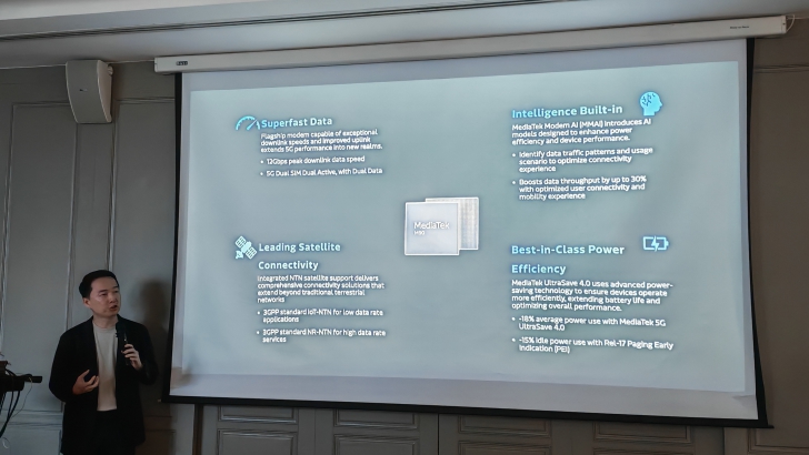 รู้จักกับ MediaTek เมื่อชิปในปัจจุบันไม่ได้มีแค่บนมือถือ แต่ใช้ในบ้าน ในรถ คอม ตอบโจทย์ชีวิตด้วย AI และ 5G