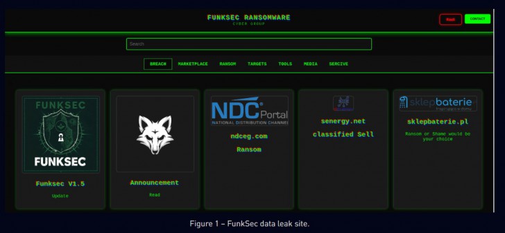 ทีมนักวิจัยจาก Avast ปล่อยเครื่องมือถอดรหัสไฟล์ที่ตกเป็นเหยื่อแรนซัมแวร์ FunkSec ให้ใช้งานได้ฟรี!
