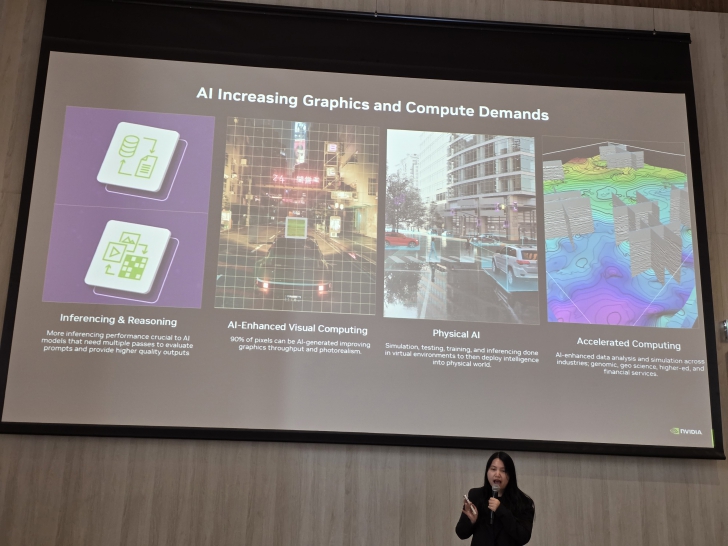 อัปเดตผลิตภัณฑ์ใหม่ และ AI กับก้าวต่อไปของธุรกิจ ในงาน HP Next : Powering Secure Innovation for Business