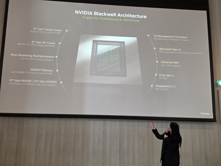 อัปเดตผลิตภัณฑ์ใหม่ และ AI กับก้าวต่อไปของธุรกิจ ในงาน HP Next : Powering Secure Innovation for Business