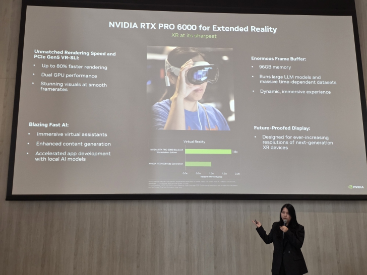 อัปเดตผลิตภัณฑ์ใหม่ และ AI กับก้าวต่อไปของธุรกิจ ในงาน HP Next : Powering Secure Innovation for Business